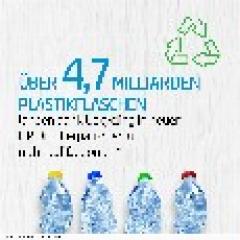 TIN HP # 57 C6657AE color