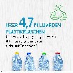 TIN HP # 300 CN637EE Multipack