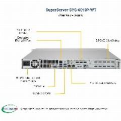 Barebone Server 1U Dual 3647 4Hot-swap 3,5 600W Platinum SuperServer 6019-WT