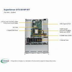 Barebone Server 1 U Single 3647 4 Hot-swap 3.5 600W Platinum SuperServer 5019P-WT