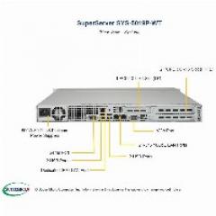 Barebone Server 1 U Single 3647 4 Hot-swap 3.5 600W Platinum SuperServer 5019P-WT