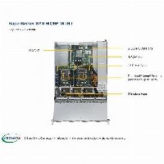 Barebone Server 2 U Dual 3647 12 Hot-swap 3.5 1200W Redundant Titanium SuperServer 6029P-WTRT