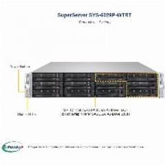 Barebone Server 2 U Dual 3647 12 Hot-swap 3.5 1200W Redundant Titanium SuperServer 6029P-WTRT