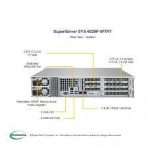 Barebone Server 2 U Dual 3647 12 Hot-swap 3.5 1200W Redundant Titanium SuperServer 6029P-WTRT