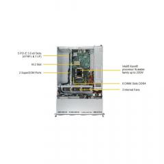 Barebone Server 2 U Single 3647 8 Hot-swap 3.5 500W Redundant Platinum SuperServer 5029P-WTR