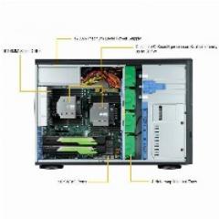 Barebone Server 4 U/Tower Dual 3647 8 Hot-swap 3.5 1200W Redundant Platinum SuperWorkstation 7049A-T