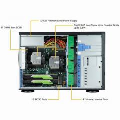 Barebone Server 4 U/Tower Dual 3647 8 Hot-swap 3.5 1200W Redundant Platinum SuperWorkstation 7049A-T