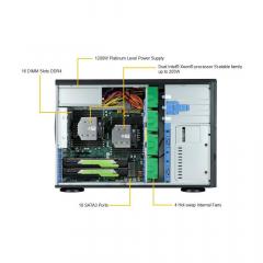 Barebone Server 4 U/Tower Dual 3647 8 Hot-swap 3.5 1200W Redundant Platinum SuperWorkstation 7049A-T